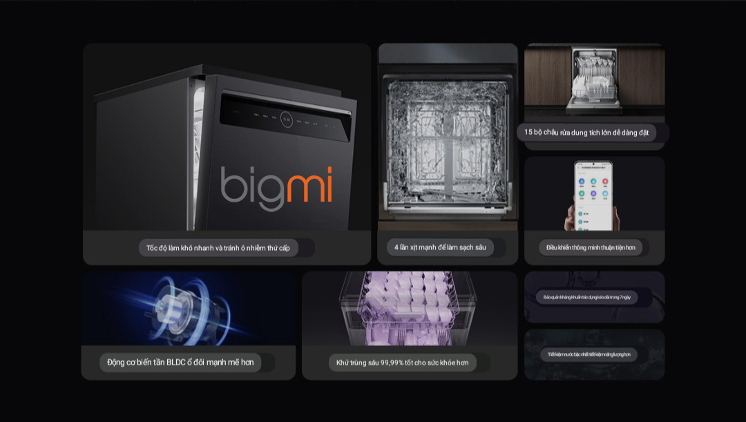 Máy Rửa Bát Xiaomi Mijia S1 15 Bộ được trang bị nhiều tính năng thông minh, giúp giảm bớt các công đoạn cho người dùng Máy Rửa Bát Xiaomi Mijia S1 15 Bộ được trang bị nhiều tính năng thông minh, giúp giảm bớt các công đoạn cho người dùng