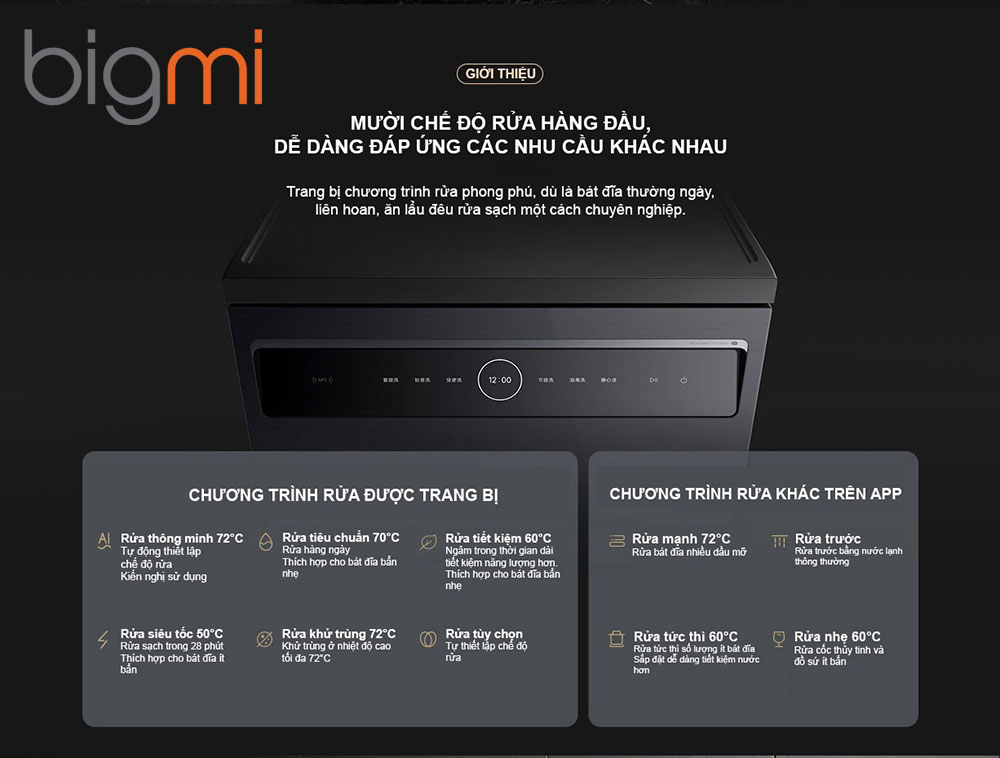 Máy rửa bát Xiaomi Mijia S1 12 bộ thông minh tích hợp tổng cộng 10 chế độ làm việc Máy rửa bát Xiaomi Mijia S1 12 bộ thông minh tích hợp tổng cộng 10 chế độ làm việc