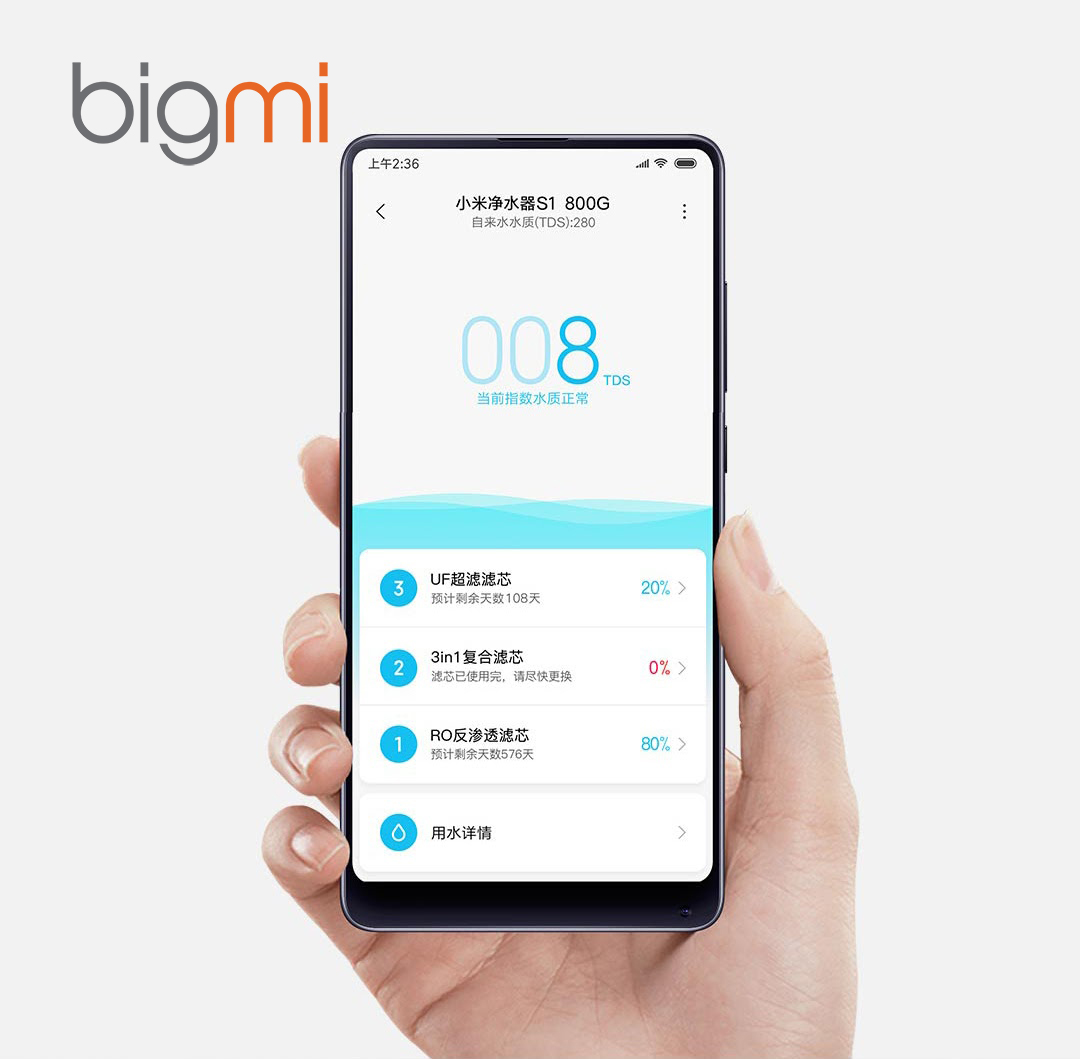 Máy lọc nước Xiaomi S1 800G MR834 kết nối App Máy lọc nước Xiaomi S1 800G MR834 kết nối App