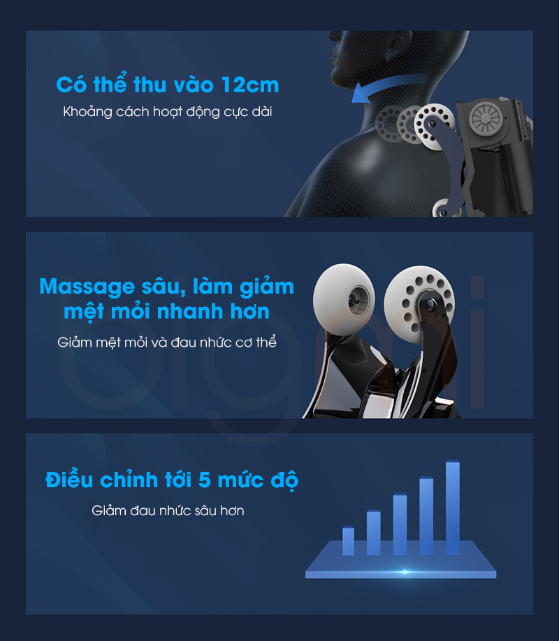 Ghế massage Xiaomi Momoda 4D M810 phi thuyền toàn năng 7 Ghe massage Xiaomi Momoda 4D M810 dau massage nhieu che do