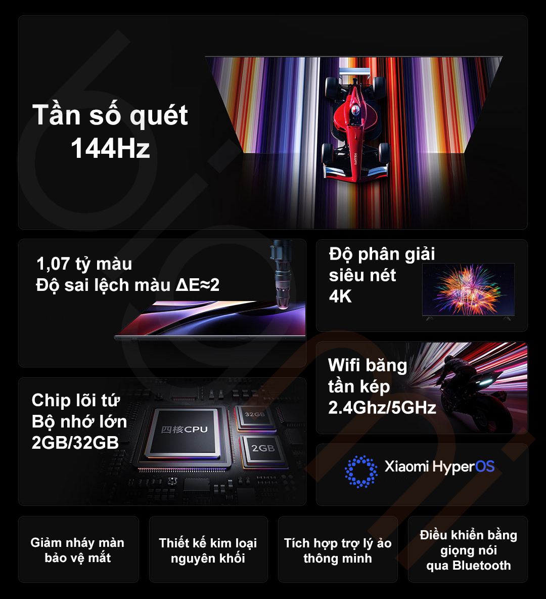 Tính năng Smart Tivi Redmi A75 inch 2025 L75MA-RAE Tính năng Smart Tivi Redmi A75 inch 2025 L75MA-RAE